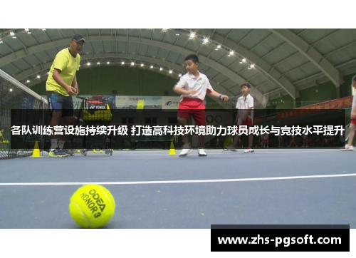 各队训练营设施持续升级 打造高科技环境助力球员成长与竞技水平提升 各队训练营设施持续升级 打造高科技环境助力球员成长与竞技水平提升