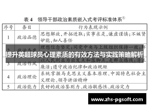 提升英超球员心理素质的有效方法与实践策略解析 提升英超球员心理素质的有效方法与实践策略解析