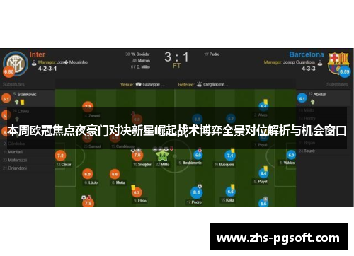 本周欧冠焦点夜豪门对决新星崛起战术博弈全景对位解析与机会窗口